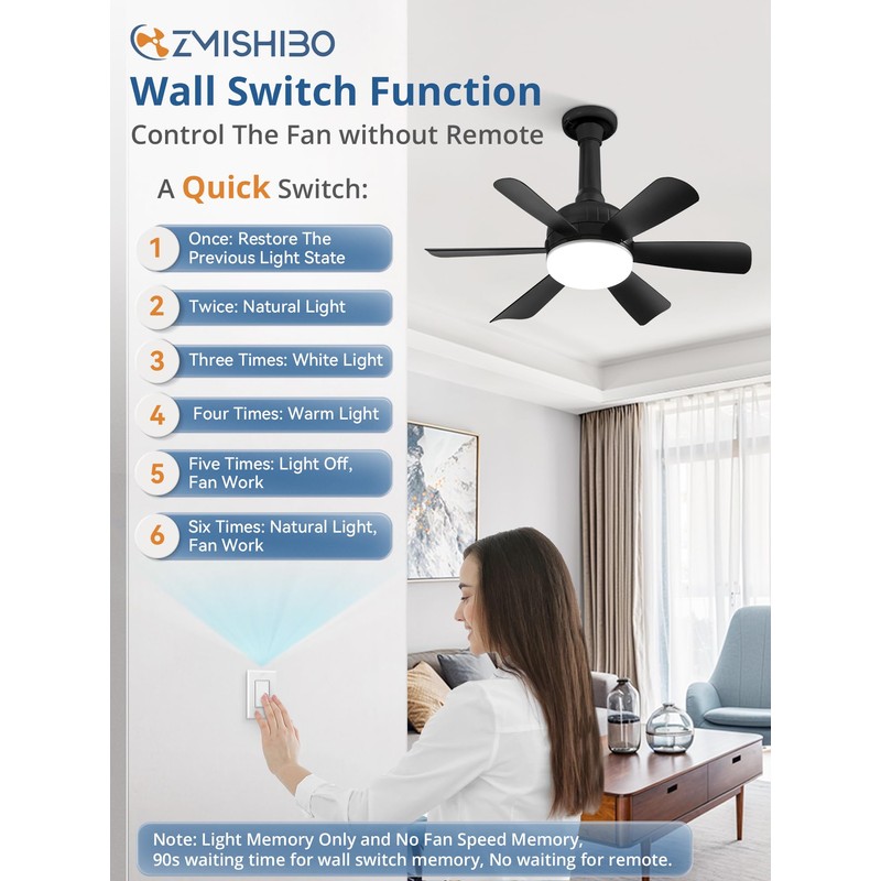 ZMISHIBO 2 Pack 17.9 Inch Socket Fan Light with Remote,