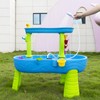 Bitubi Rechargeable Water Table Pump for Water Table,Kids Sand Water