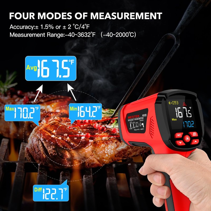 MESTEK Infrared Thermometer Temperature Gun, -40℉~3632℉, Non Contact Digital Laser