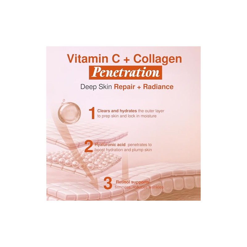 Crema de día hidratante con vitamina C y colágeno antienvejecimiento,