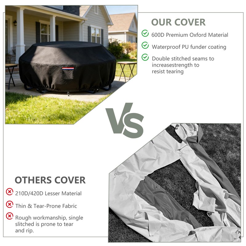 Wavecover Octagon Picnic Table Cover, 91-inch Waterproof Outdoor Picnic Table
