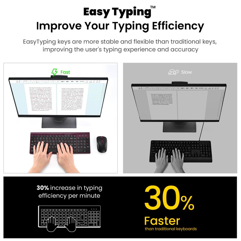 cimetech EasyTyping KF10 Wireless Keyboard and Mouse Combo, [Silent Scissor