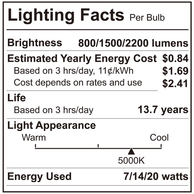 AmeriLuck 50/100/150W Equivalent, Low-Medium-High Setting, A21 LED 3-Way Light Bulb