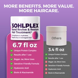 SOHLPLEX Bond Revive & Restore Treatment for Dry Damaged Hair, Deep Conditioning Mask for Frizzy & Damaged Strands. Moisturizes & Strengthens. Vitamins B3, B5, B7, C & E.Vegan & Cruelty-Free-6.76 FlOz