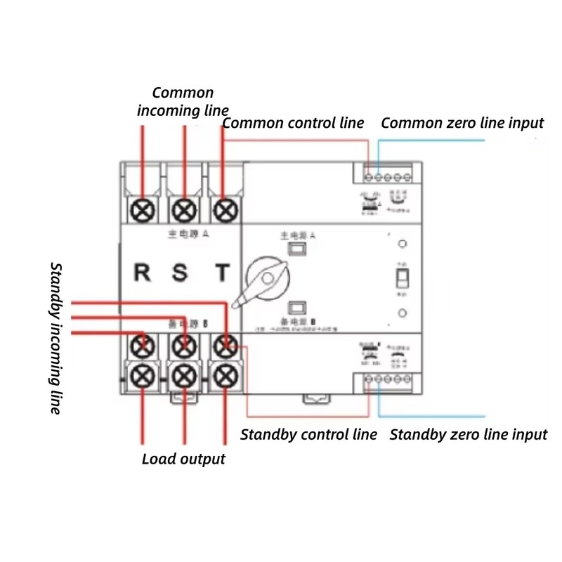 3P 110VPower Automatic Transfer Switch 63A Din Rail Type Mini