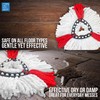 Spin Mop Heads - Compatible with Vileda Mop Head Replacement