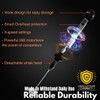 Rechargeable Milk Frother Handheld 3 Speed Coffee Foamer [3 Whisk]