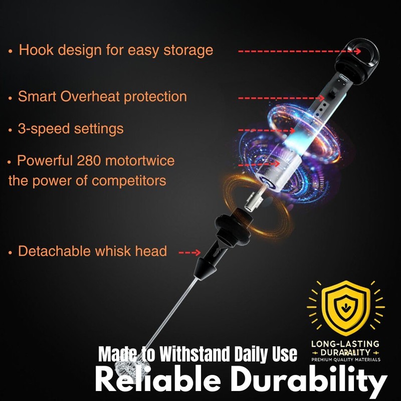 Rechargeable Milk Frother Handheld 3 Speed Coffee Foamer [3 Whisk]