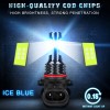 9005 9006 LED Headlight Bulbs for High/Low Beam – 8000K