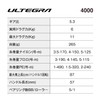 Shimano 25 Ultegra 4000 Spinning Reel