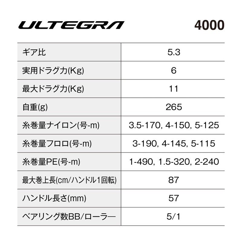 Shimano 25 Ultegra 4000 Spinning Reel