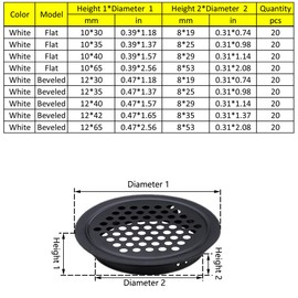 20pcs Stainless Steel Air Vent Grille 53mm Round White Air Vent Grille Cover for Closet Wardrobe Shoe Cabinet