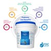 pH Increaser for Hot Tub & Pool | Pure Soda