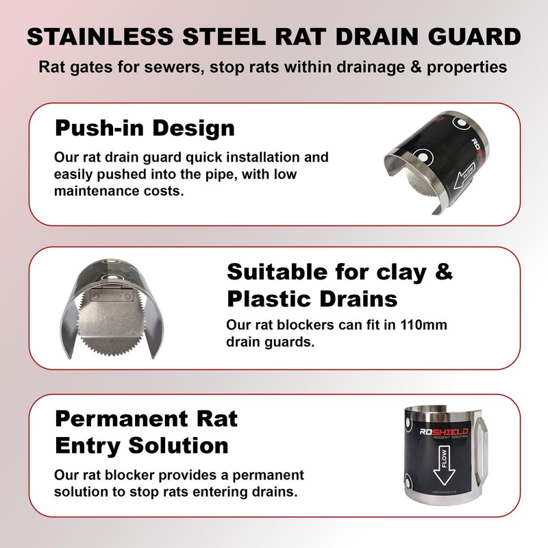 Roshield Rat Drain Guard | Stop Rats within Drainage &