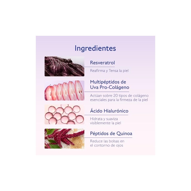 Caudalie Resveratrol-Lift Crema Reafirmante de Ojos - 15 mL