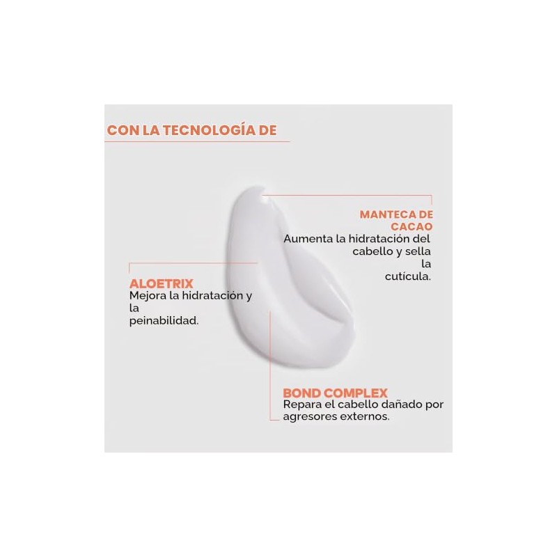 Acondicionador profesional reparativo, 500 ml (Nuevo Modelo)