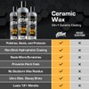 Ethos Ceramic Wax - Aerospace Coating Protection | Ceramic Polish