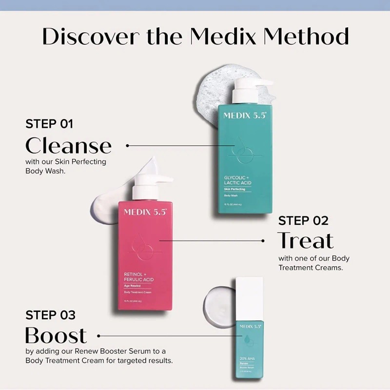 Medix 5.5 Ácido Glicólico + AHA 20% Exfoliante Hidratante de