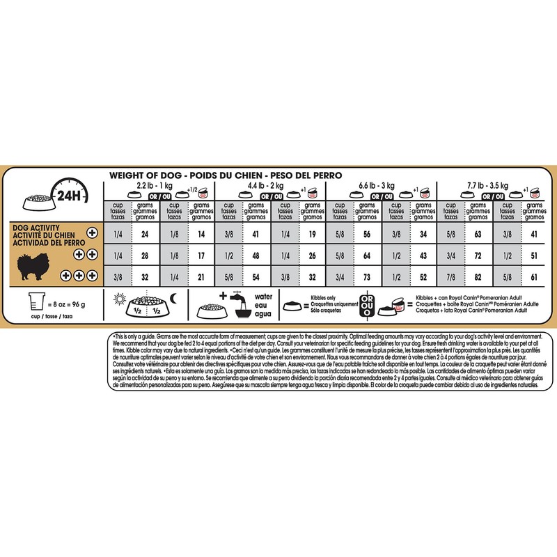 Royal Canin Breed Health Nutrition Pomeranian Adult Dry Dog Food,