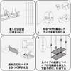 Metal Frame, Metal Rack Section, Stand Fixing Part, Shelf Section,