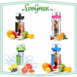 EvoGreen NEW 32oz Fruit Infuser Water Bottle, BPA Free - Pink