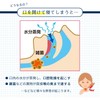 コモライフ 寝るとき貼るだけグッスリップ2 日本製 36枚入り(1シート4枚×9枚) 鼻呼吸テープ 安眠グッズ 乾燥 いびき 軽減 防止