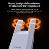 Tenda Ripetitore WiFi Extender e Access Point, Velocità Single Band