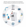 Smart WiFi Circuit Breaker Miniature Switch for Tuya APP Phone