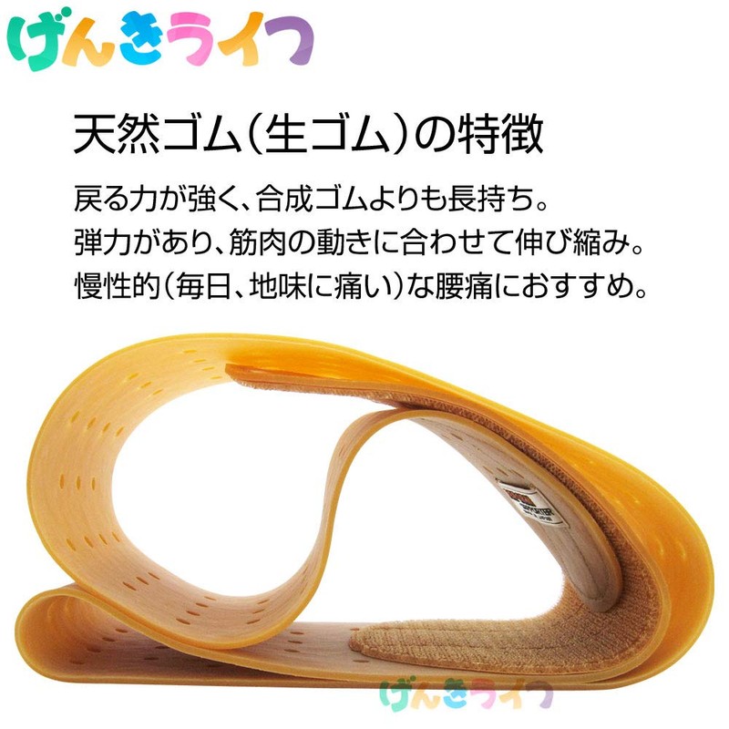 Pelvic Belt LL