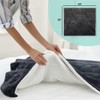 Tvouanz Faraday Blanket, 130 x 150 cm
