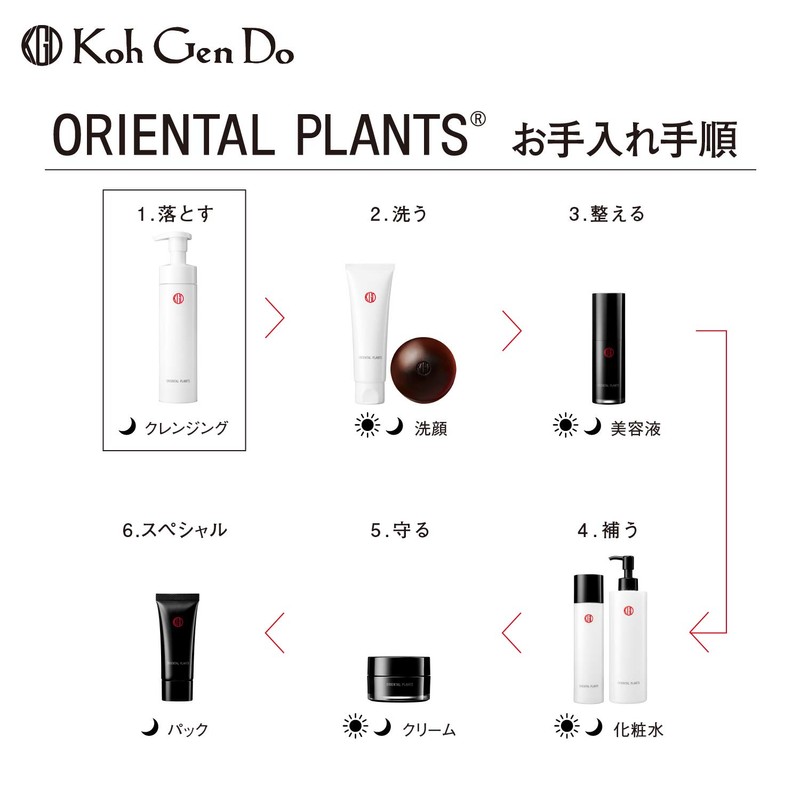 Koh Gen Do Kangwondo Oriental Plants Moist Cleansing Cream, 4.2