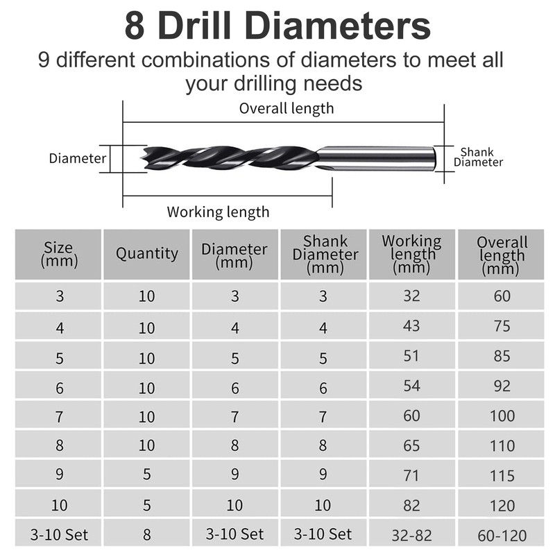 Foyscr 10 Piece 6mm Brad Point Wood Drill Bits, Professional