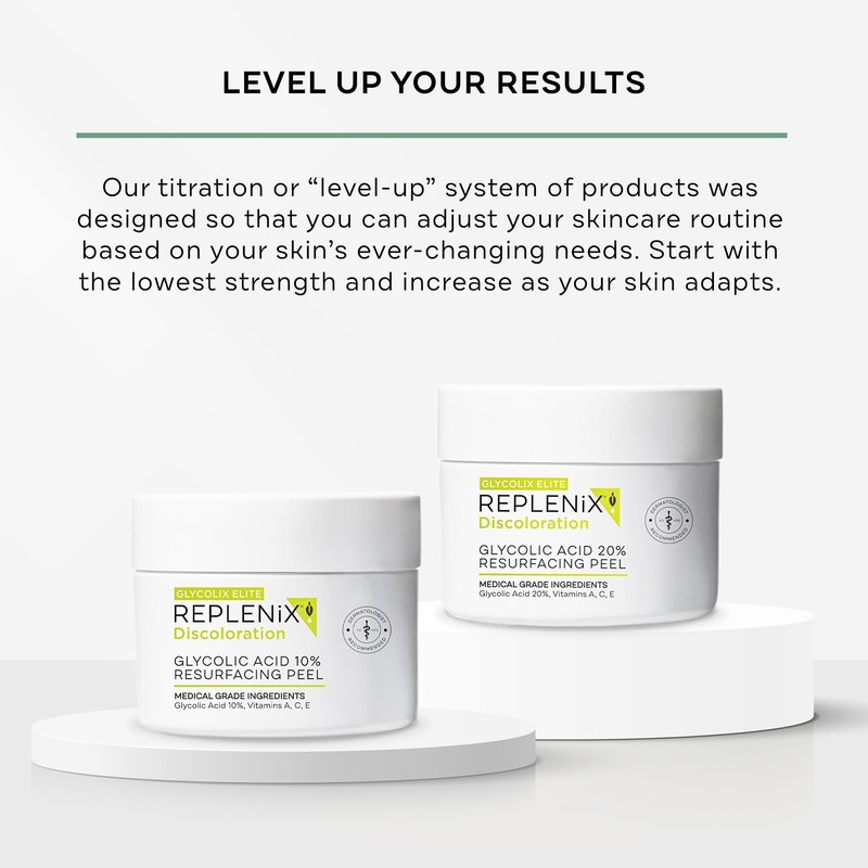 Replenix Glycolic Acid 10% Resurfacing Skin Peel, Medical-Grade Facial Peeling