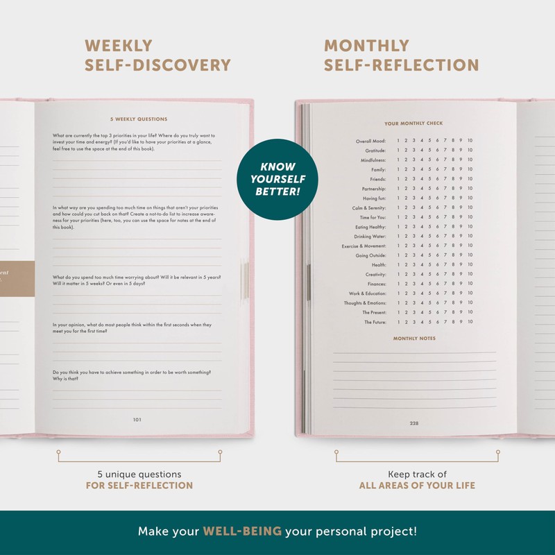 6-Minute Diary – 3-Million-User Gratitude Journal for Women & Men