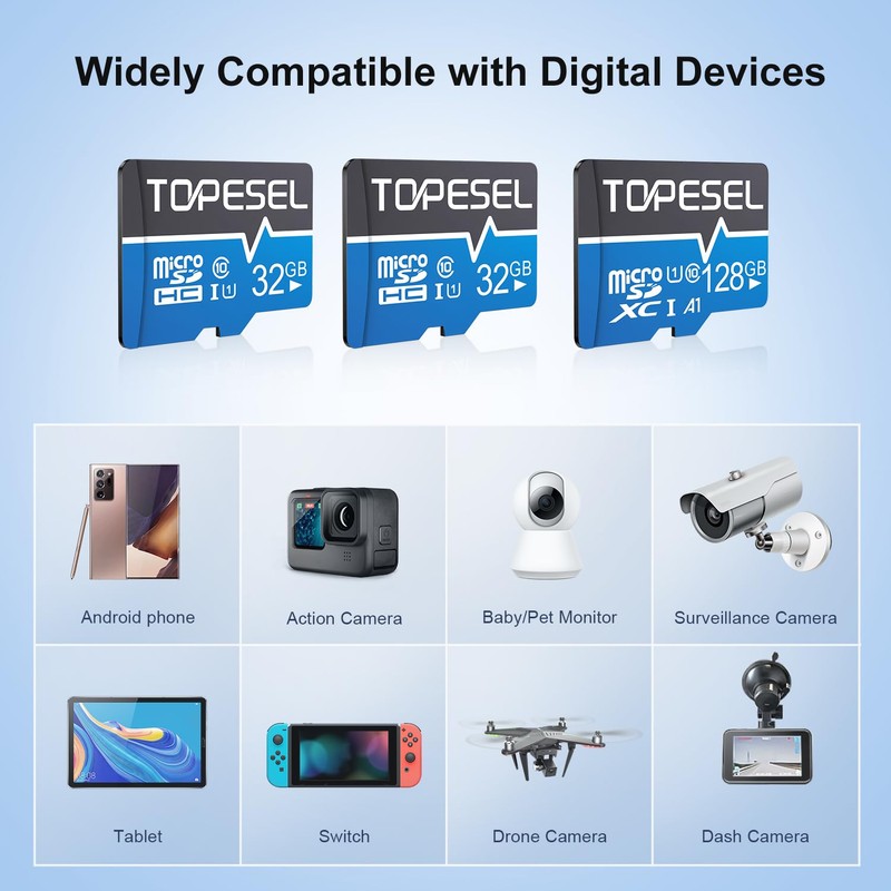 TOPESEL 32GB Micro SD Card 2 Pack TF Card Ultra