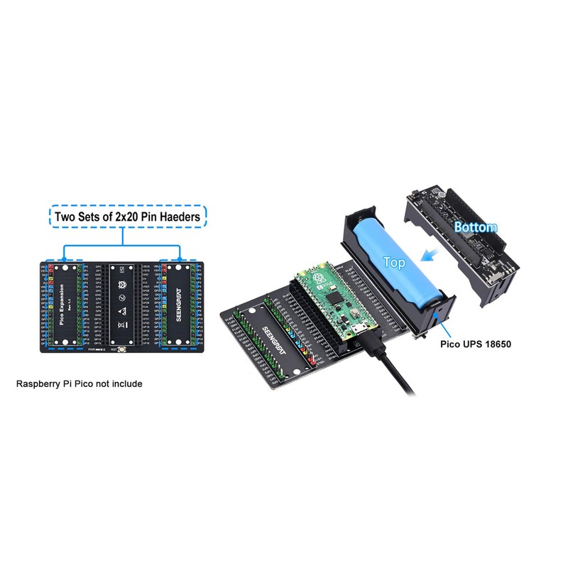 Compatible for Raspberry Pi Pico Expansion Board with Dual 2x20