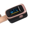 Oxygen Saturation Monitor, Wrinery Premium Pulse Oximeter Fingertip, Oxygen Monitor,