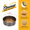 6 Inch Rounds Pack of 220 Parchment Paper Baking Sheets