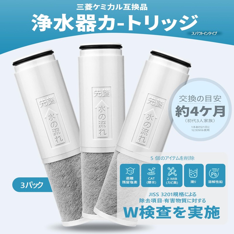 【純正品】浄水器 カートリッジ TH658-1S TH658S 交換用浄水器カートリッジ (TH658 3個入り) 内蔵形 高性能タイプ 除氟