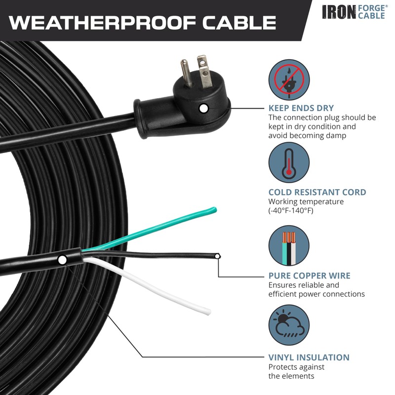 Iron Forge Cable Flat Plug 12 Gauge Power Cord Replacement