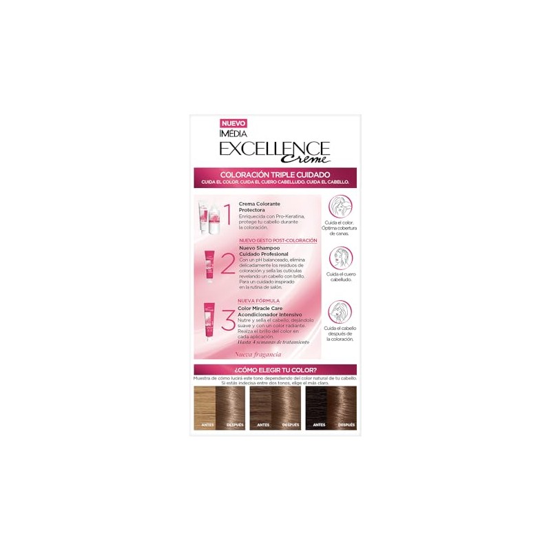 L'Oreal Paris, Tinte De Cabello Excellence Creme De Tono 7.1