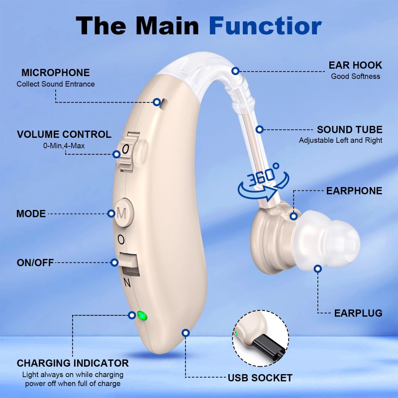 K&FCOPTEE 1 PCS Rechargeable Digital Hearing Aids Adjustable Invisible Sound