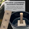 LUCHSBERG¬Æ Dauerdocht f√ºr Wachsfresser | Docht f√ºr Outdoor-Kerze, Wachsfeuer, Schmelzlicht