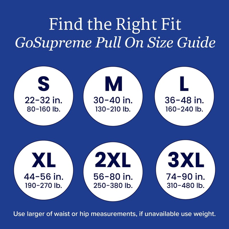 NorthShore GoSupreme Overnight Incontinence Underwear, 8-Hour Pullup Style, Medium, 56