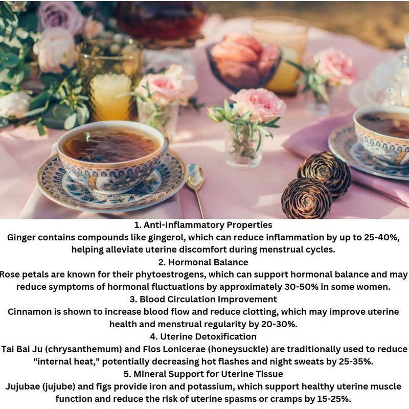 Uterine Wellness Luxury Tea Blend