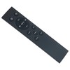 Econtrolly NS-HTSB22 Replaced Remote Control fit for Insignia Sound bar