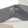 Hafaa Single Fitted Sheet – Easy Care 25 cm Deep