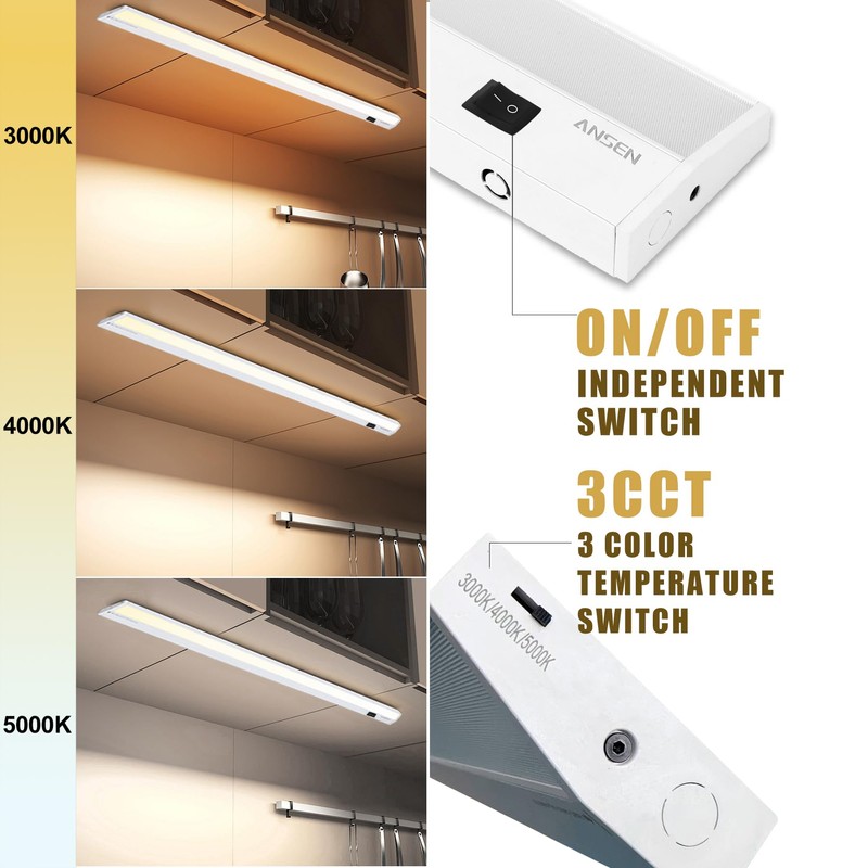 Ansen Hardwired Under Cabinet Lighting, 18inch 15W LED Light for