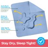 Utopia Bedding Washable Underpads 34" x 36" (Pack of 4),
