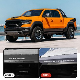 LUXEMOTO Bed Rail Cap Cover for Ford F150 15-20, 5'5ft w/Stake Holes Bedrails Covers Left & Right Smooth Finish Back Bedrails Covers Protectors Molding Cap Kit for Ford F150 2015-2020 Accessories